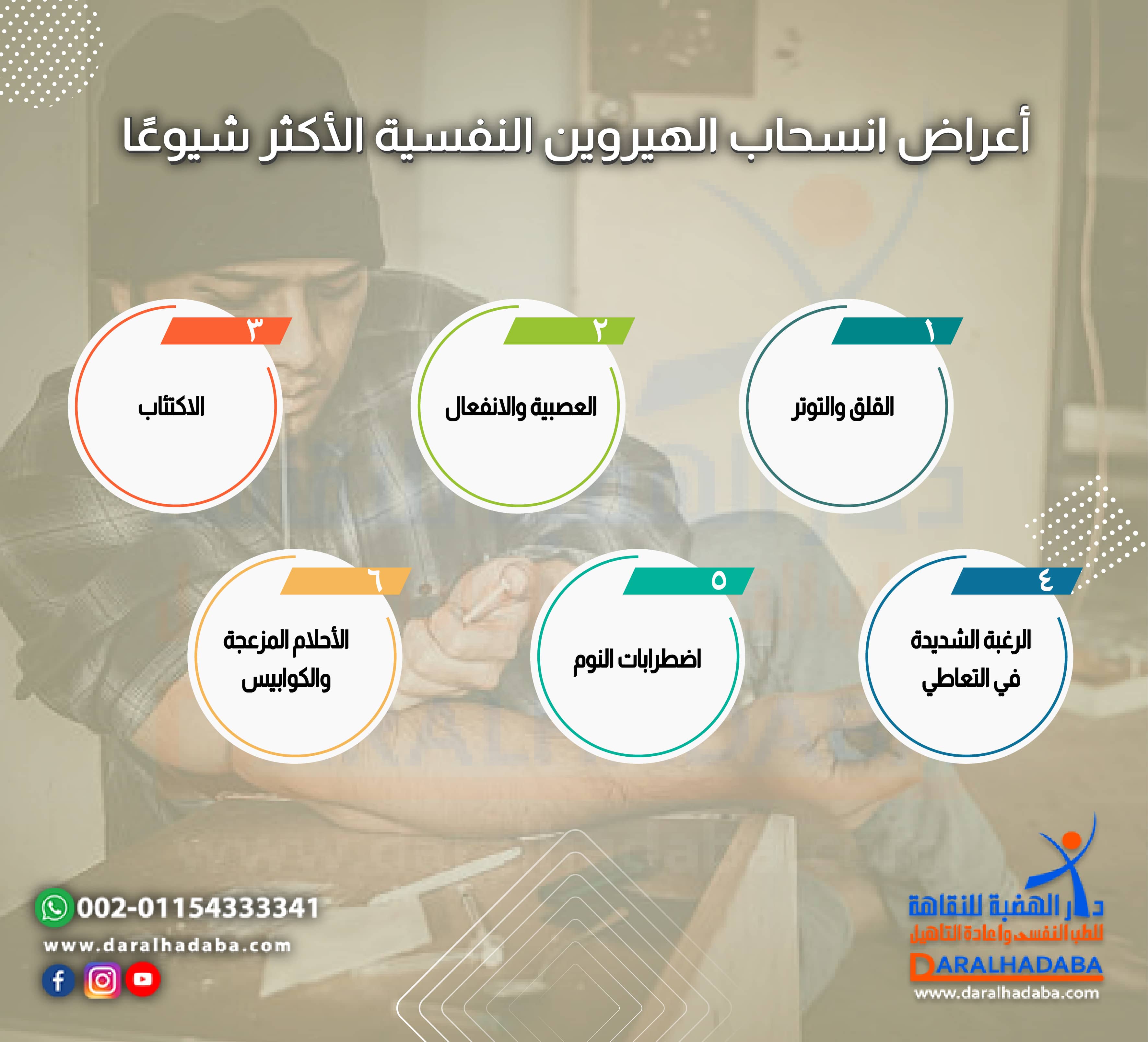 أعراض انسحاب الهيروين النفسية الأكثر شيوعًا